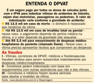 DPVAT 1